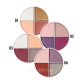 Набір палеток тіней 4 відтінки DoDo Girl Autumn Eyeshadow Colorful D3287 (4 шт в асортименті). Зображення №2