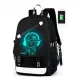 Водонепроницаемый рюкзак мusic с USB светящийся в темноте черный. Изображение №3