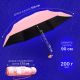 Компактна парасолька в капсулі-футлярі Рожевий, маленька парасолька в капсулі. Колір: рожевий. Изображение №23
