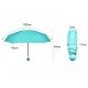 Компактна парасолька в капсулі-футлярі синій, маленька парасолька в капсулі. Колір: блакитний. Изображение №9