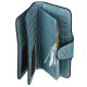 Клатч портмоне гаманець Baellerry N2341, маленький жіночий гаманець, компактний гаманець. Колір: темно-синій. Зображення №8