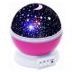 Проектор зоряного неба Star Master Big Dream іграшка проектор зоряного неба. Колір: рожевий. Зображення №4