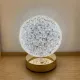 Настольная лампа с кристаллами и бриллиантами Creatice Table Lamp 19 4 Вт. Зображення №8